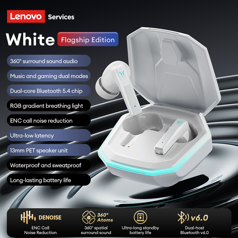 Lenovo GT105 игровые наушники  – обзор и цена Outdoor Sport Doo
