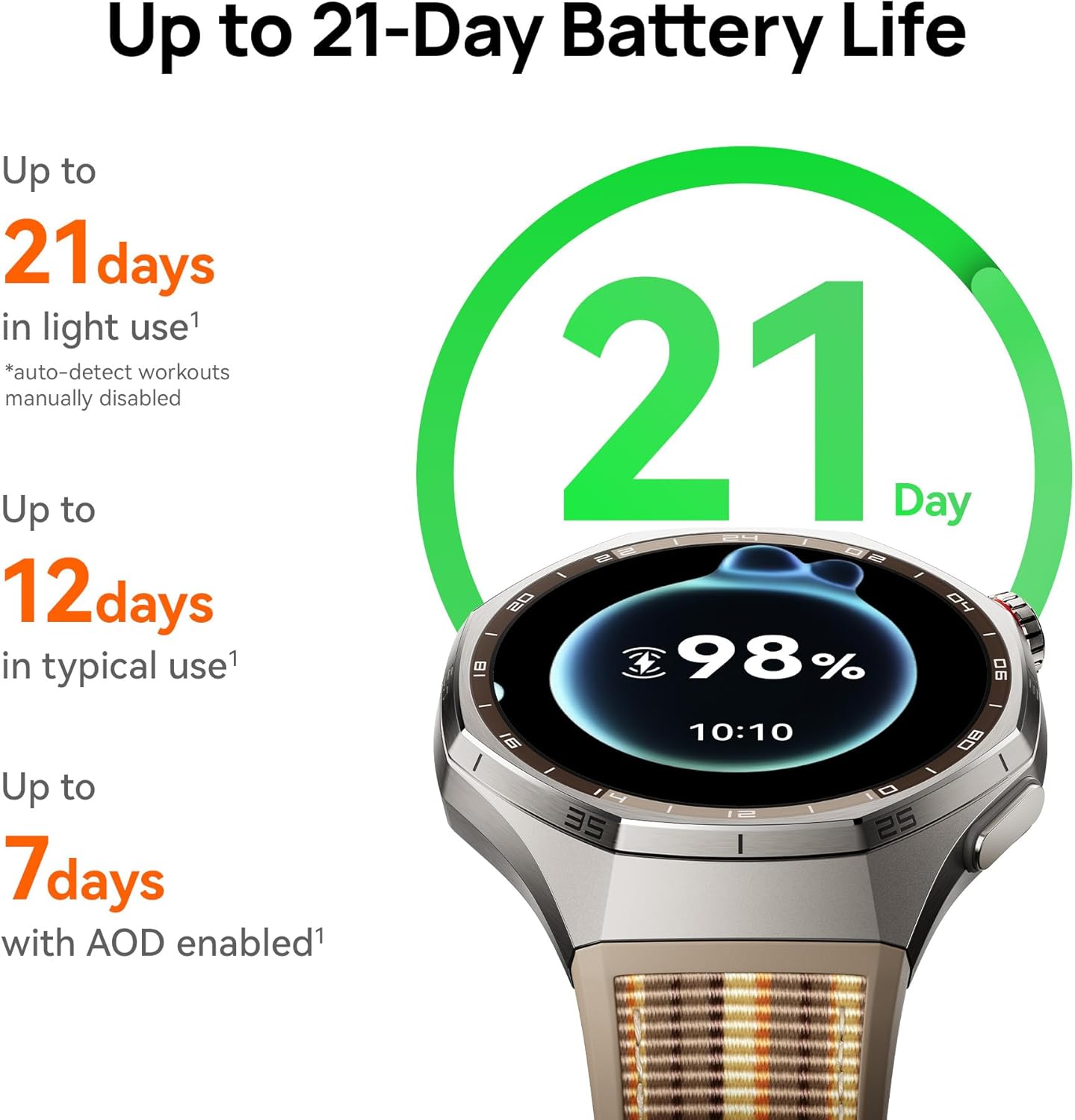 Умные часы HUAWEI WATCH GT 6 P – обзор и цена Outdoor Sport Smart Watch
