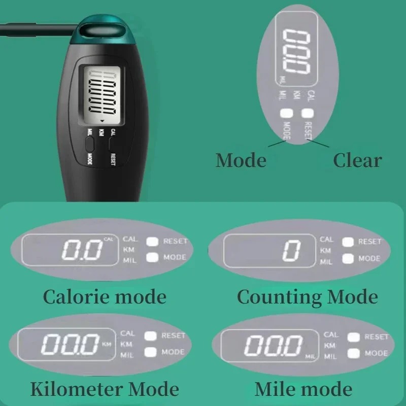 Регулируемая цифровая скакалка – обзор и цена Speed Skipping Rope