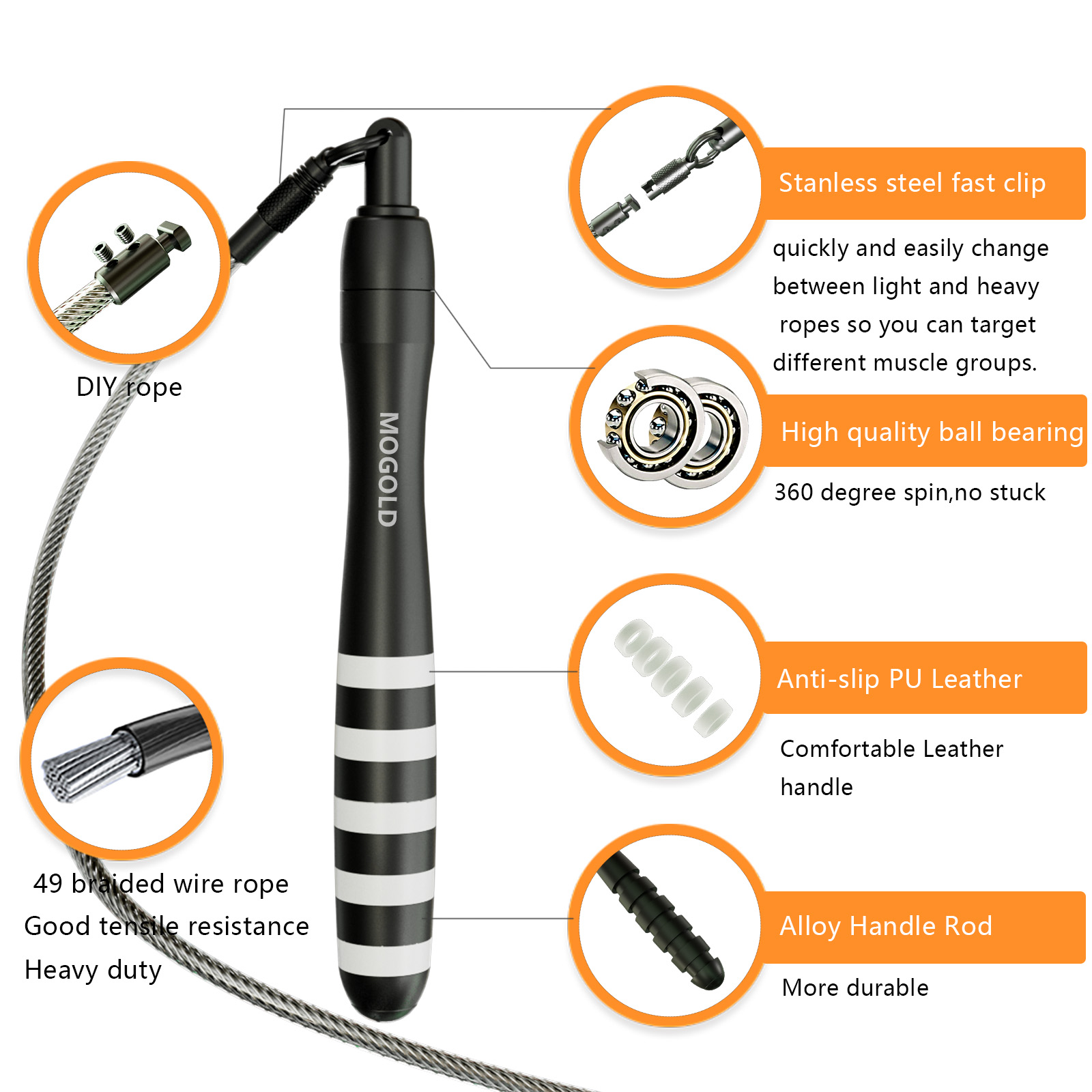 Скоростная скакалка ProFitness – обзор и цена Speed Skipping Rope